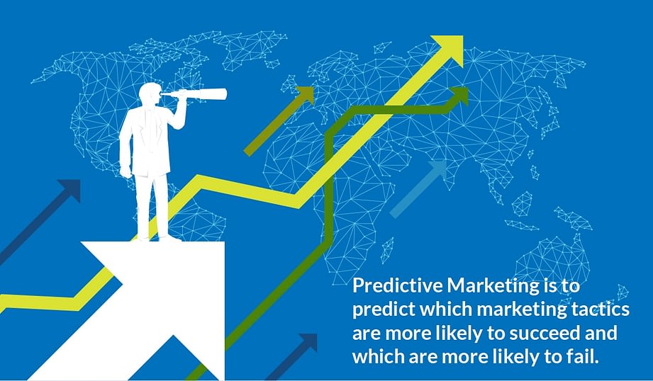 Predictive Marketing